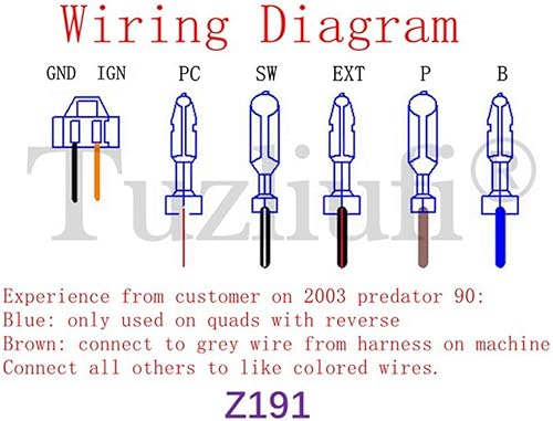 Miniatura 7 de CDI Box Module Encendedor Compatible con Polaris Scrambler Sportsman Predator 50 90 Carb Parts 0451018 0452187 0451021 2003 2004 2005 2006 Nuevo Z191