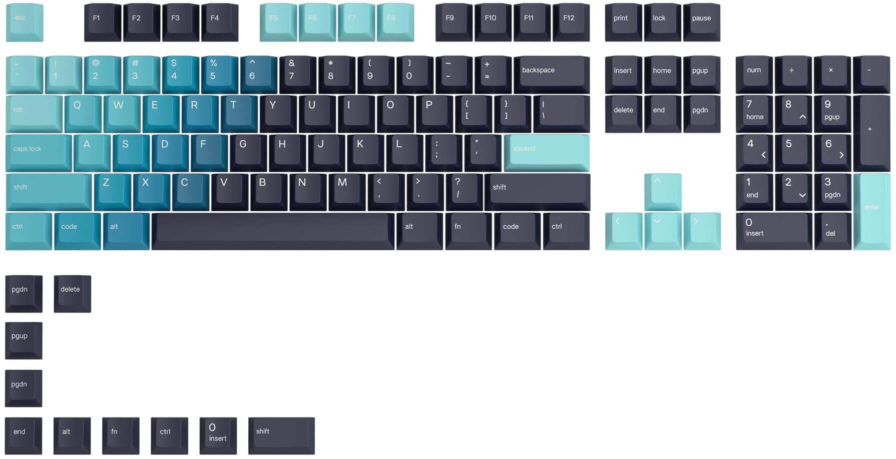 GLORIOUS Gaming 114x GPBT-Keycaps - Cherry-Profil, äußerst widerstandsfähiger PBT-Kunststoff, optisch EIN Blickfang, überragende Akustik, Lichtecht - Amerikanische QWERTY-Belegung
