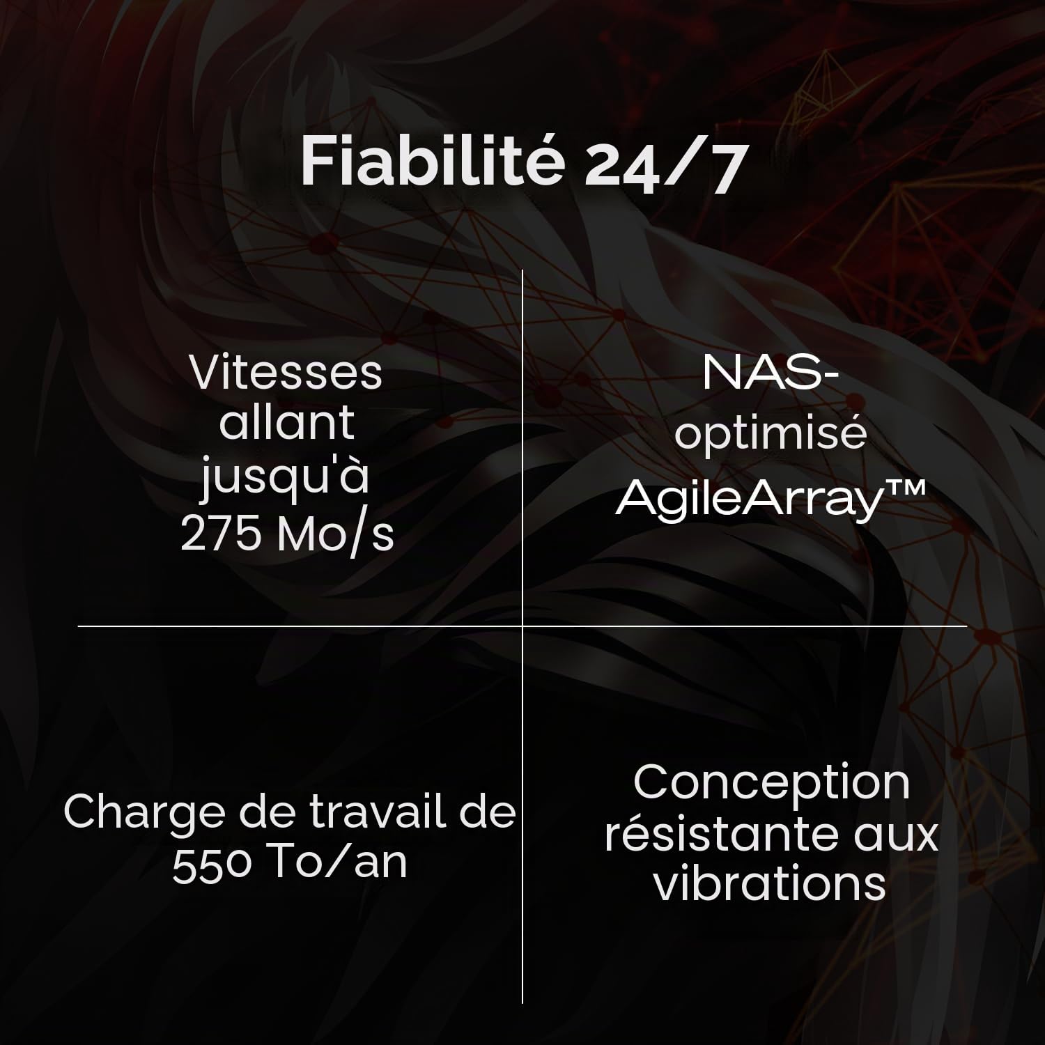 Seagate IronWolf Pro Disque Dur Interne NAS 28 to 3,5" 7200 TR/Min CMR 512 Mo de Cache SATA 6 Go/s avec Service de Sauvetage ST28000NT000 Inclus