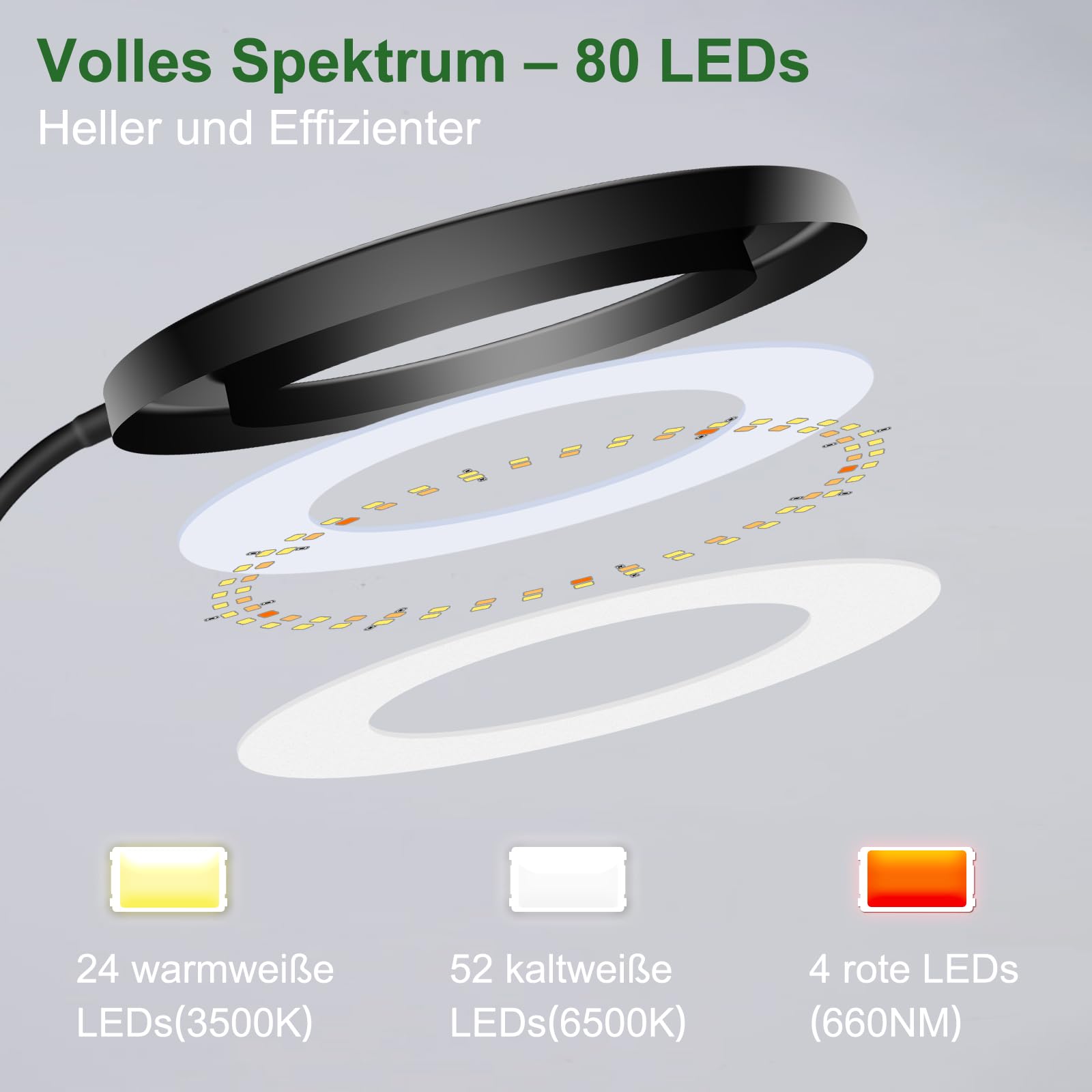 wolezek Pflanzenlampe LED Vollspektrum, 80 LEDs 6500K Grow Light, 160cm Großes Grow Lampe, 3 Farben Pflanzenlicht mit 360° Schwanenhals, 6/12/16H Timer, 5 Helligkeit, Höhenverstellbar, Schwarz