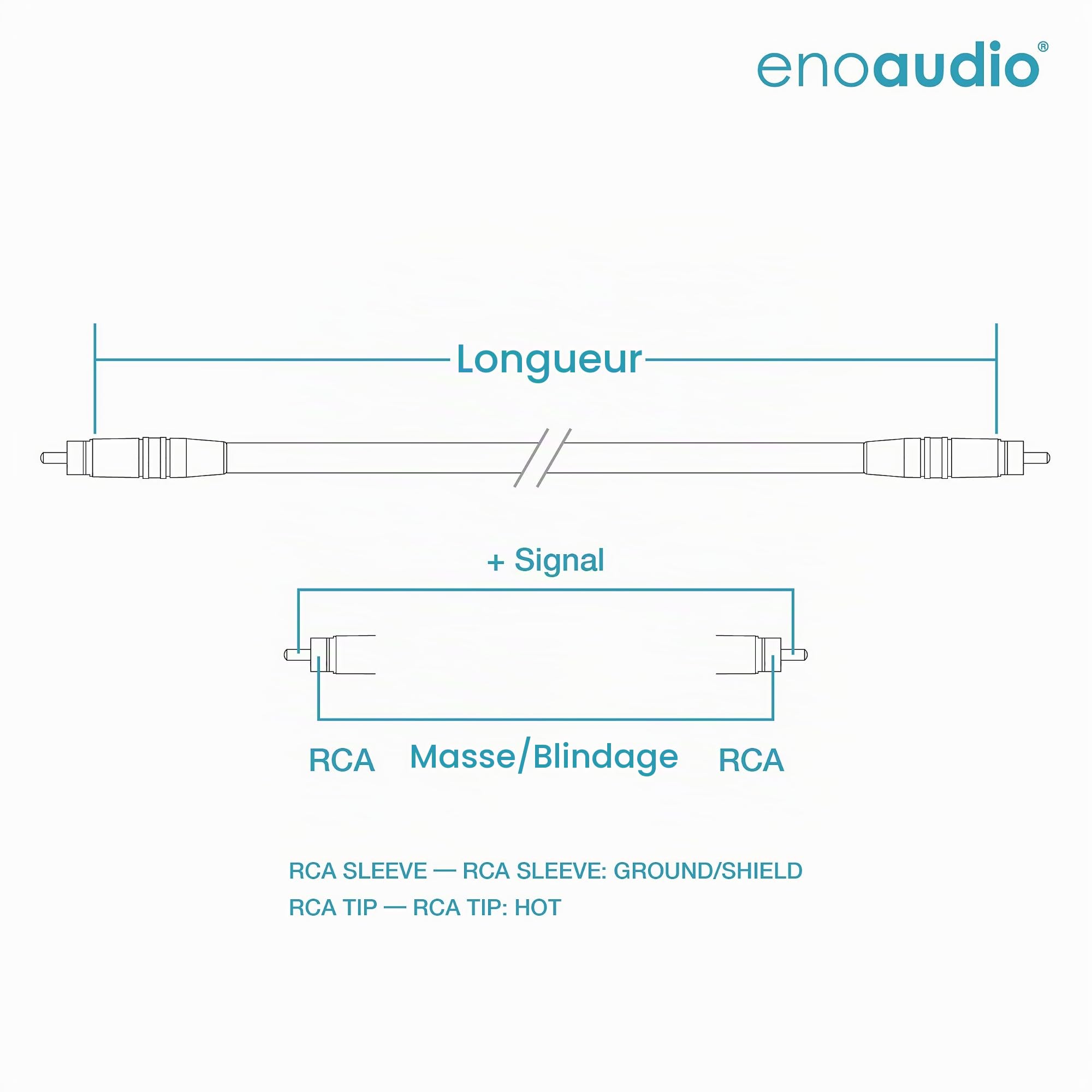 enoaudio Mogami 2534 Quad Câble Paire (L,R) Stéréo Professionnel | Neutrik Gold RCA | HiFi - 0,5 m