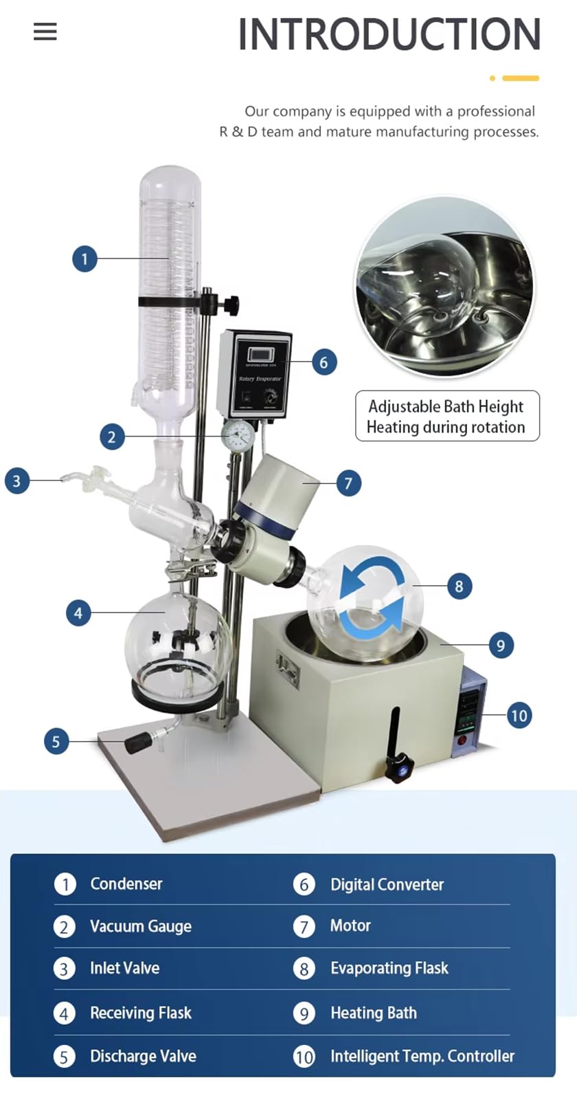 NGARY Digitaler 5-Liter-Rotationsverdampfer Fürs Labor, Rotavapor-Laborgerät Mit Motorlift, Digitalem Heizbad Und Kühler, 0,095 MPa Vakuum & 10–200 U/min, Temperatur-/Drehzahlanzeige