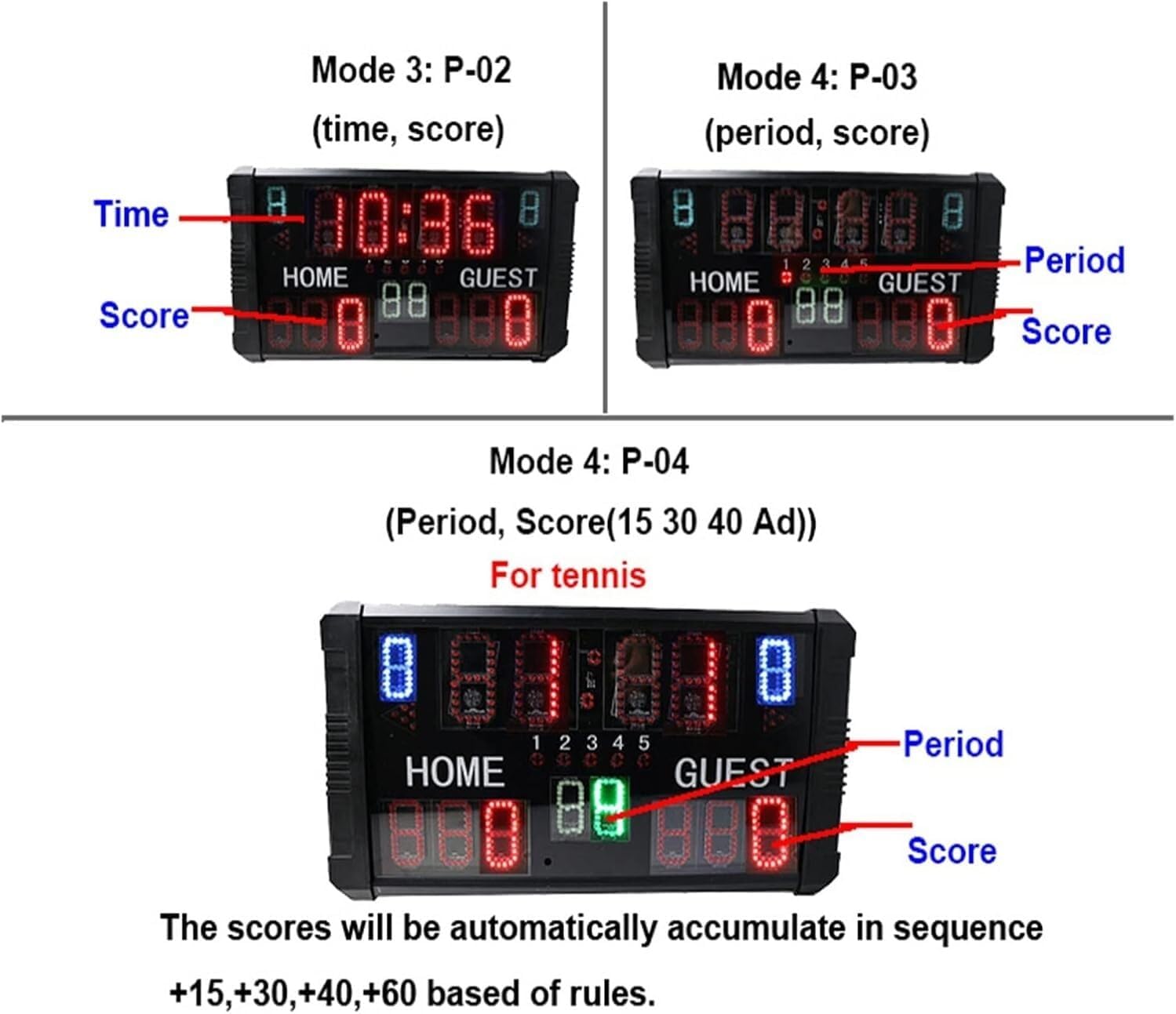 TIST LED Portable Desktop Scoreboard, Professional Outdoor 14 Digit Multi Sport Electronic Digital Basketball Scoreboard