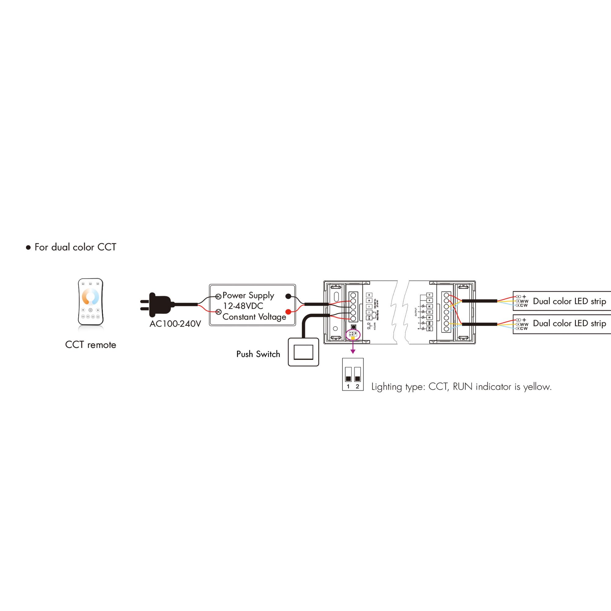 Einfarbiger Controller/CCT/RGB/RGBW/RGB + CCT 12-48 V DC – 5-in-1 – RF 2,4 GHz – PUSH Dimmer – Skydance