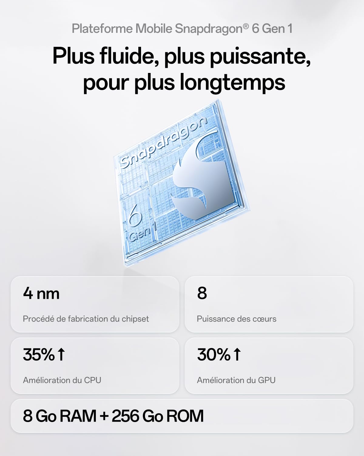 OPPO Reno15 F 5G Téléphone Android, 8+256Go, Écran 6.57" 120Hz, Appareil Photo Ultra Grand Angle 50MP FOV 100°, AI Portrait Glow, Batterie 6500mAh, IP69, Charge Flash 80W SUPERVOOC, Twilight Blue