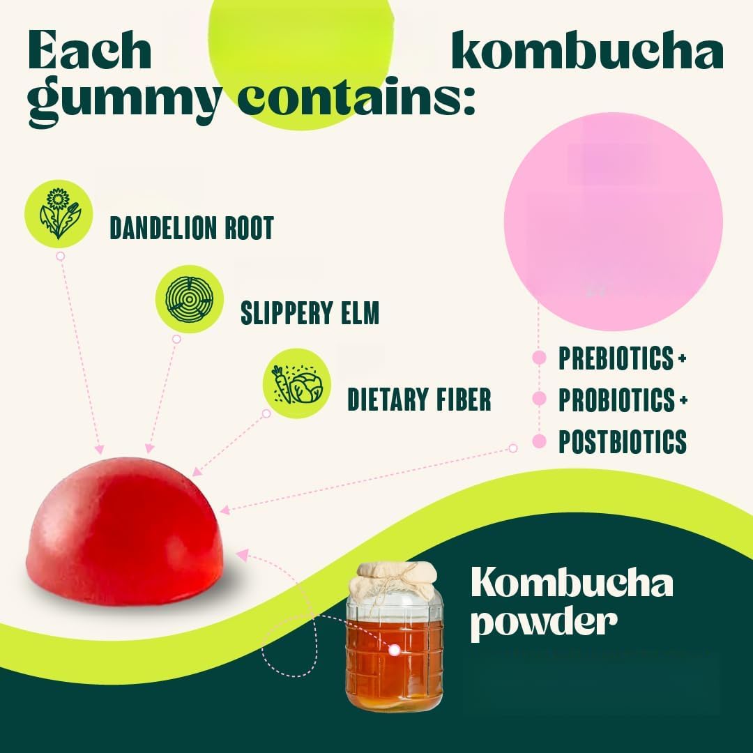 Gomita probiótica Kombucha, adecuada para hombres y mujeres, sabor a baya, 1 unidad