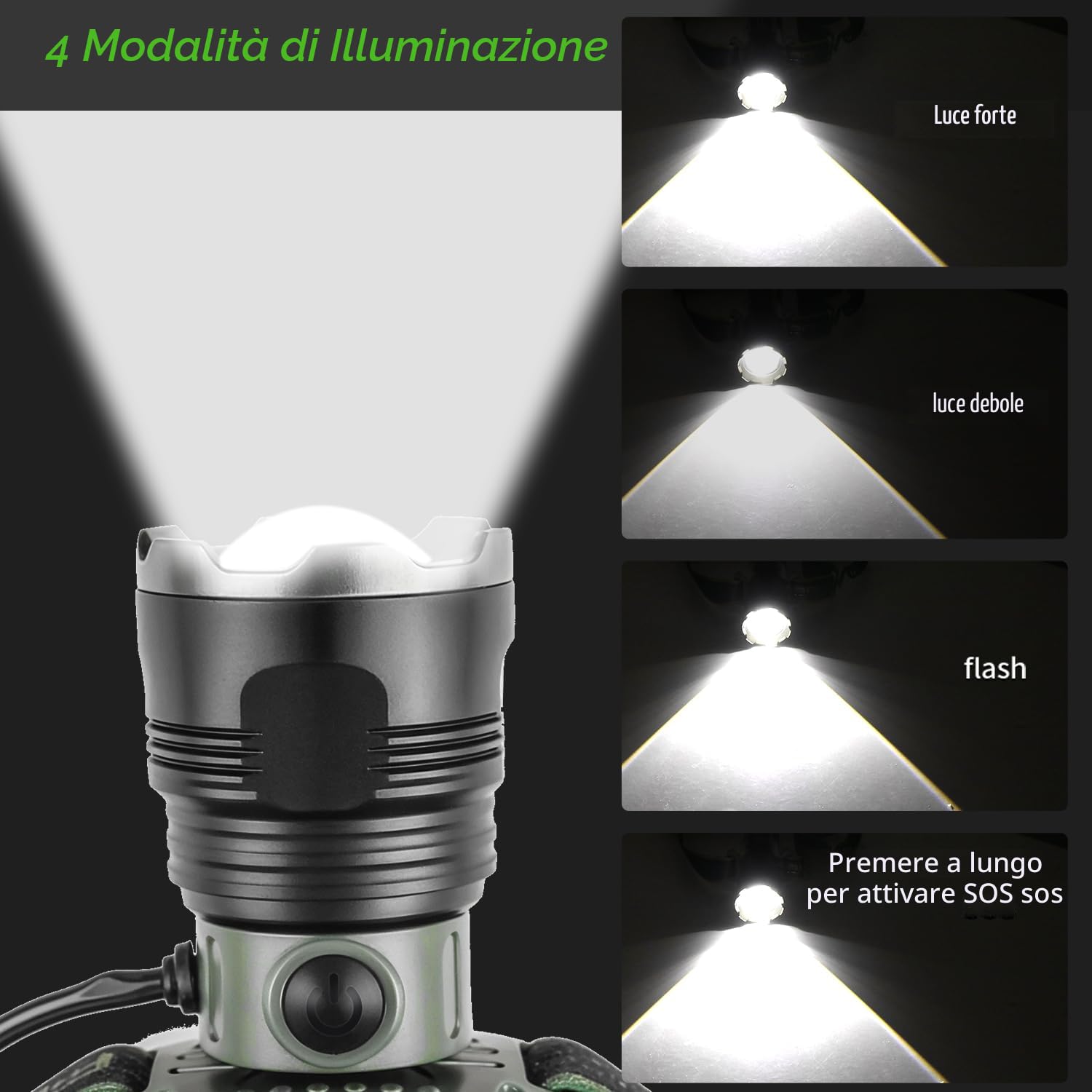 Torcia Frontale LED Ricaricabile con Rossa Avviso e 4 Modalità, 90000 LM Lampada Frontale Ricaricabile 5000mAh, Lampada da testa Leggera Zoomabile IP65 Impermeabile per Campeggio Pesca