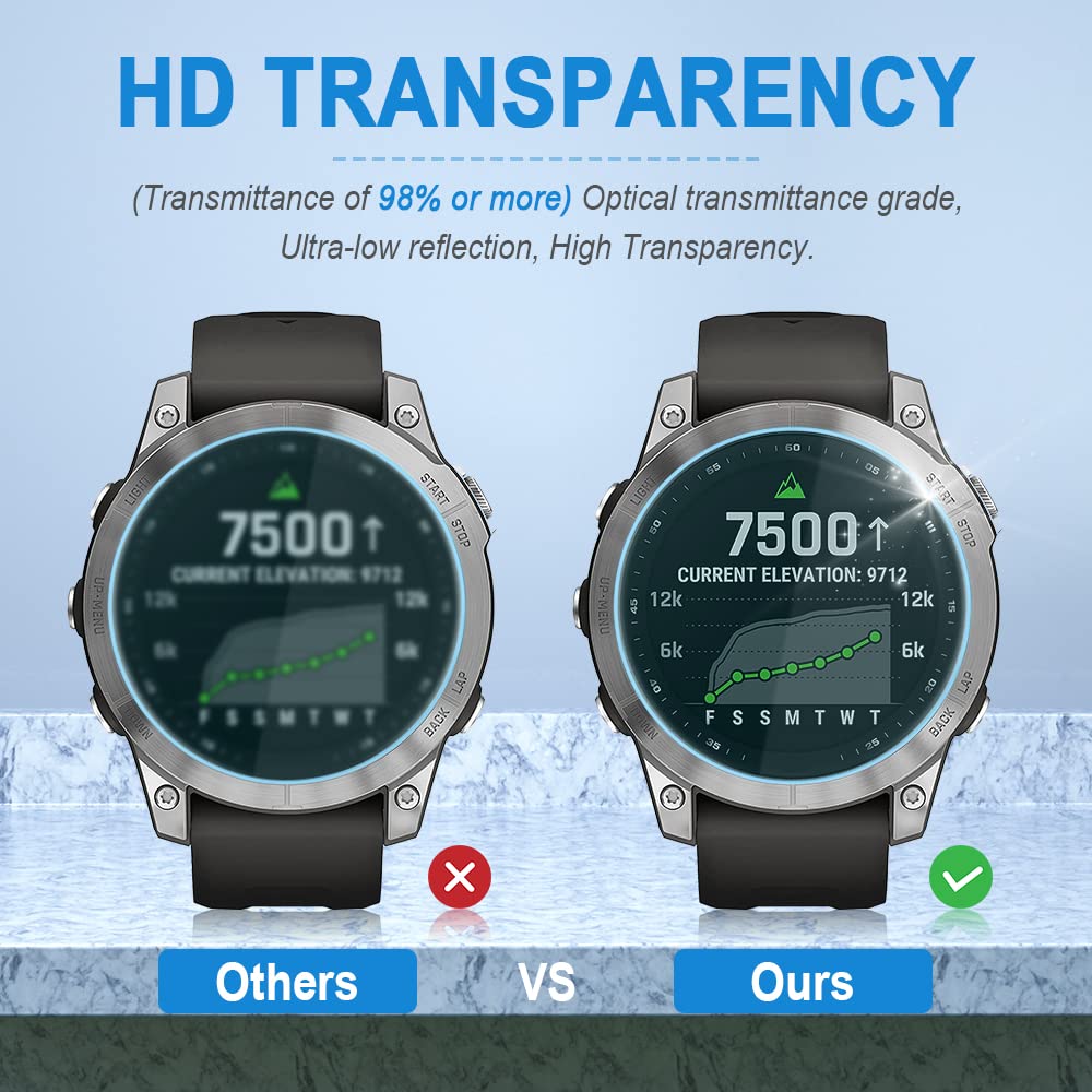 Garmin Fenix 8 Pro Aerku Pellicola Vetro Temperato Per /Garmin Fenix 7X