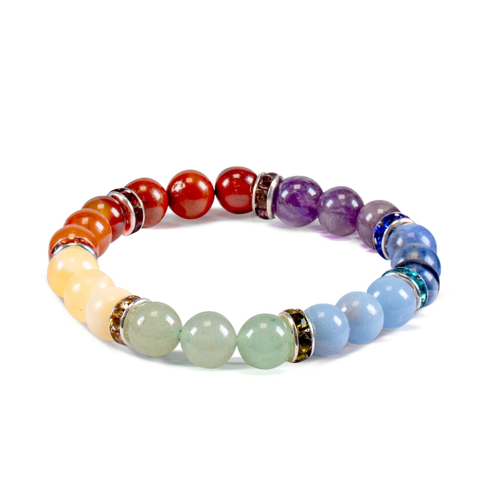 Cofanetto Energetico Sette Chakra – Purificazione, Armonia e Benessere