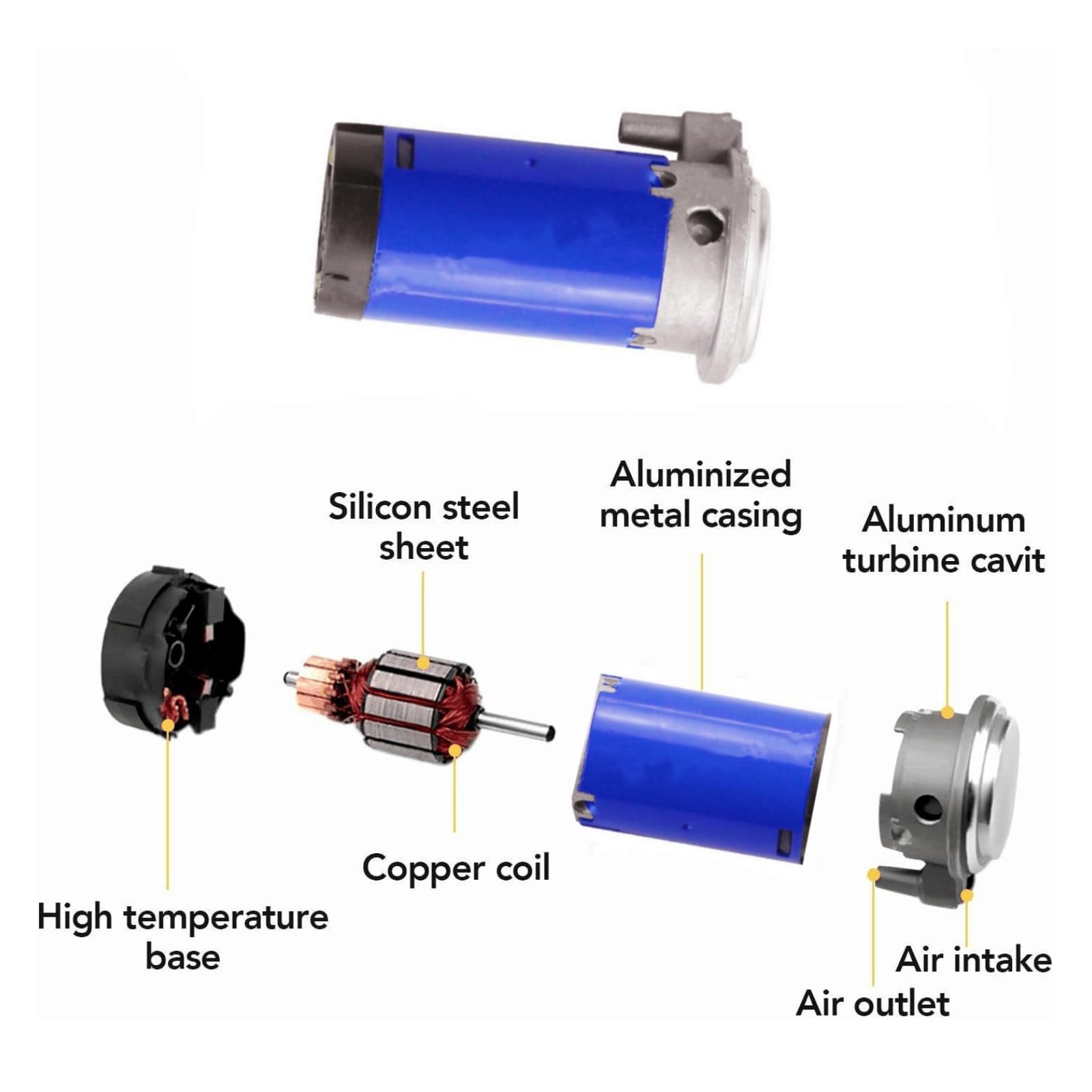 Kit compressore d'aria blu da 24 V, portatile, impermeabile, facile da installare, pompa ad aria, tubo, compressore compatto per auto, camion, barche