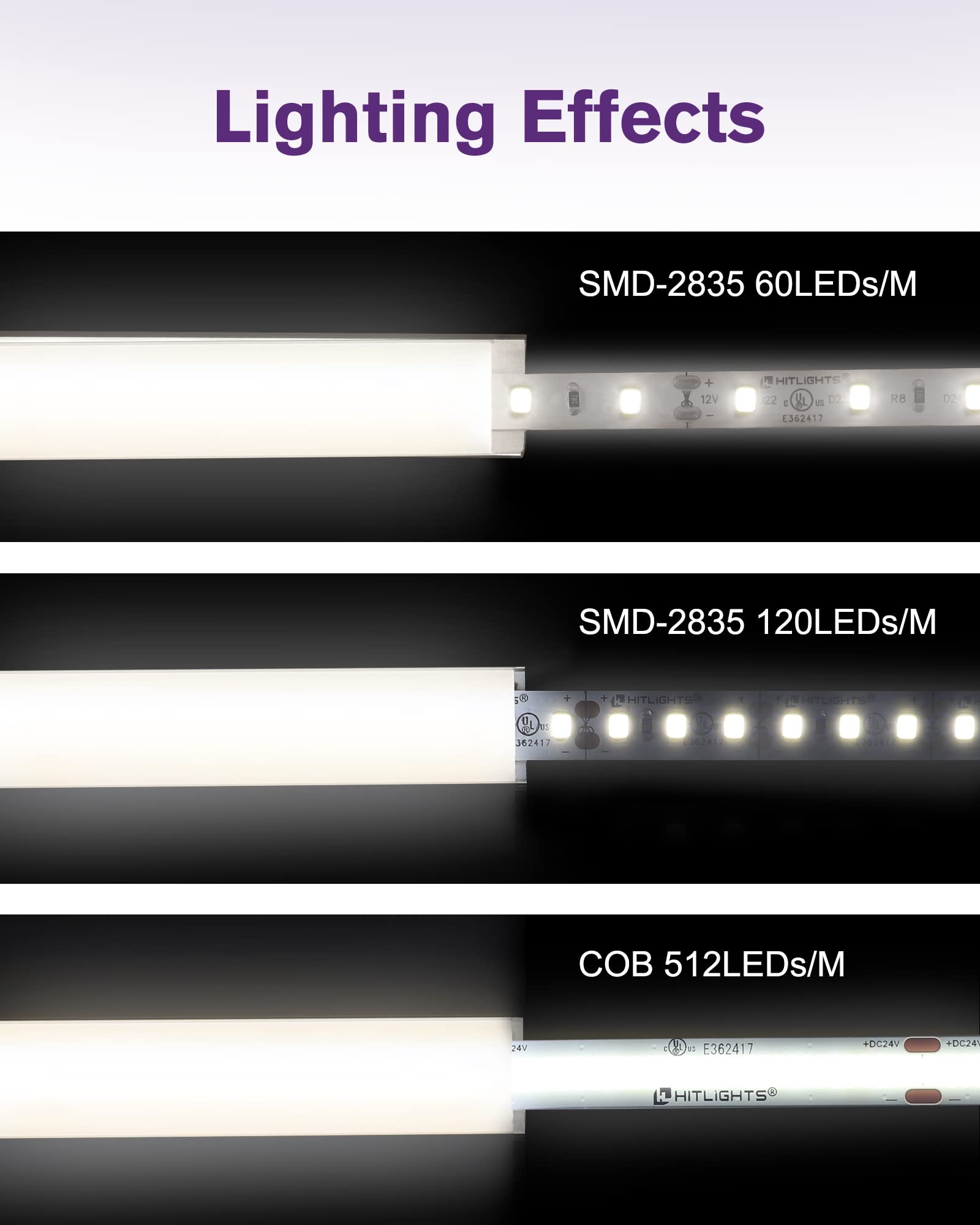 Led Channel Diffuser LED Shelf Channel 5 Pack - 3.3FT Aluminum Profile ...