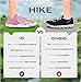 Hike Footwear HF Signature Healthy & Non-Slip Barefoot Lightweight Shoes Unisex, Walking and Daily Wear Comfort ICY Blue