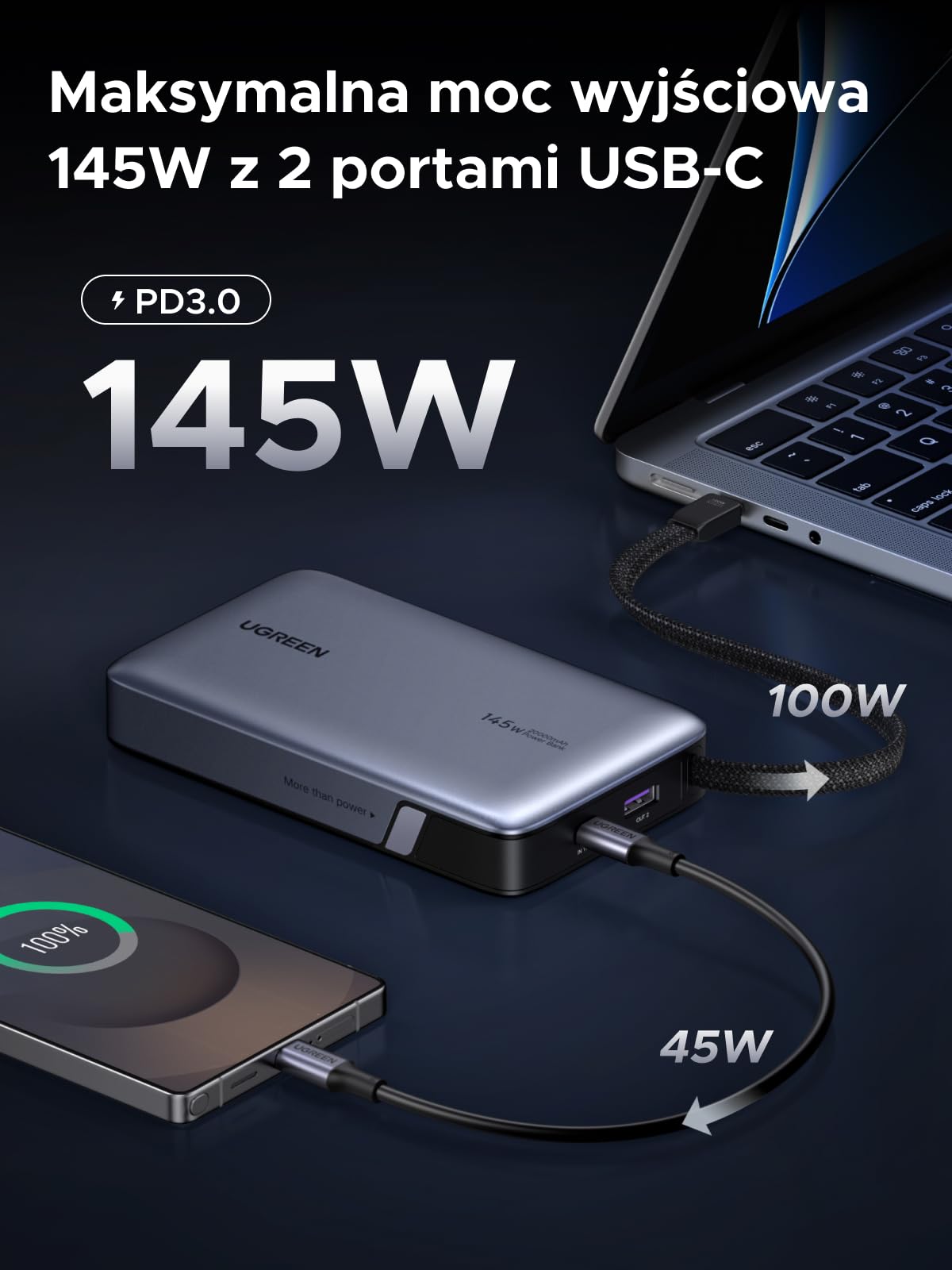 UGREEN Nexode Powerbank 20000mAh 145W z wbud. USB-C-kabel | 2x USB-C+1x USB-A, ładowanie laptopa/telefonu, kompatybilny z MacBook, iPad, iPhone, do podróży/biura