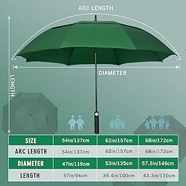 ZOMAKE Golf Umbrella Windproof, Extra Large Oversized Heavy Duty Double Canopy for Rain, Sports Games & Push Cart(68inch,Grass Green)