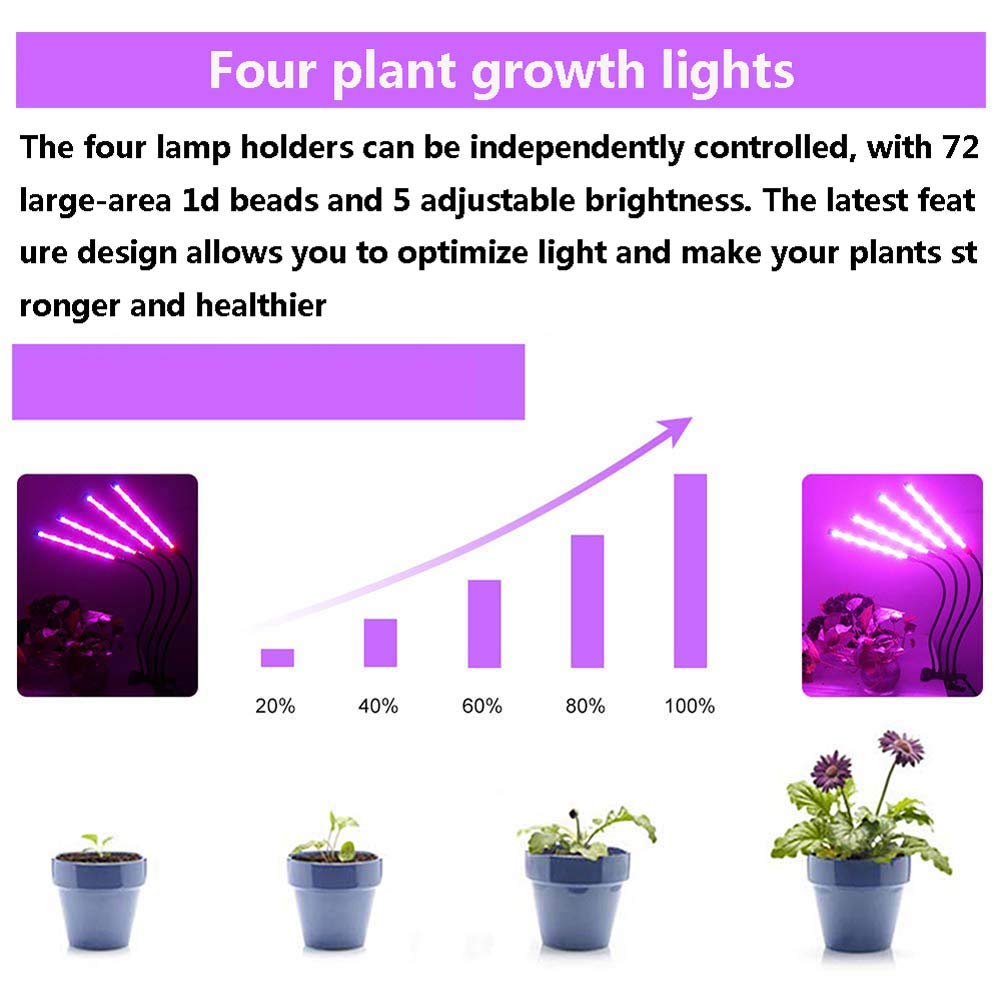 Luces de cultivo LED, lámparas de cultivo de plantas de 4 cabezas para plantas de interior, cuello de cisne ajustable con clip de escritorio encendido, bombillas de lámpara