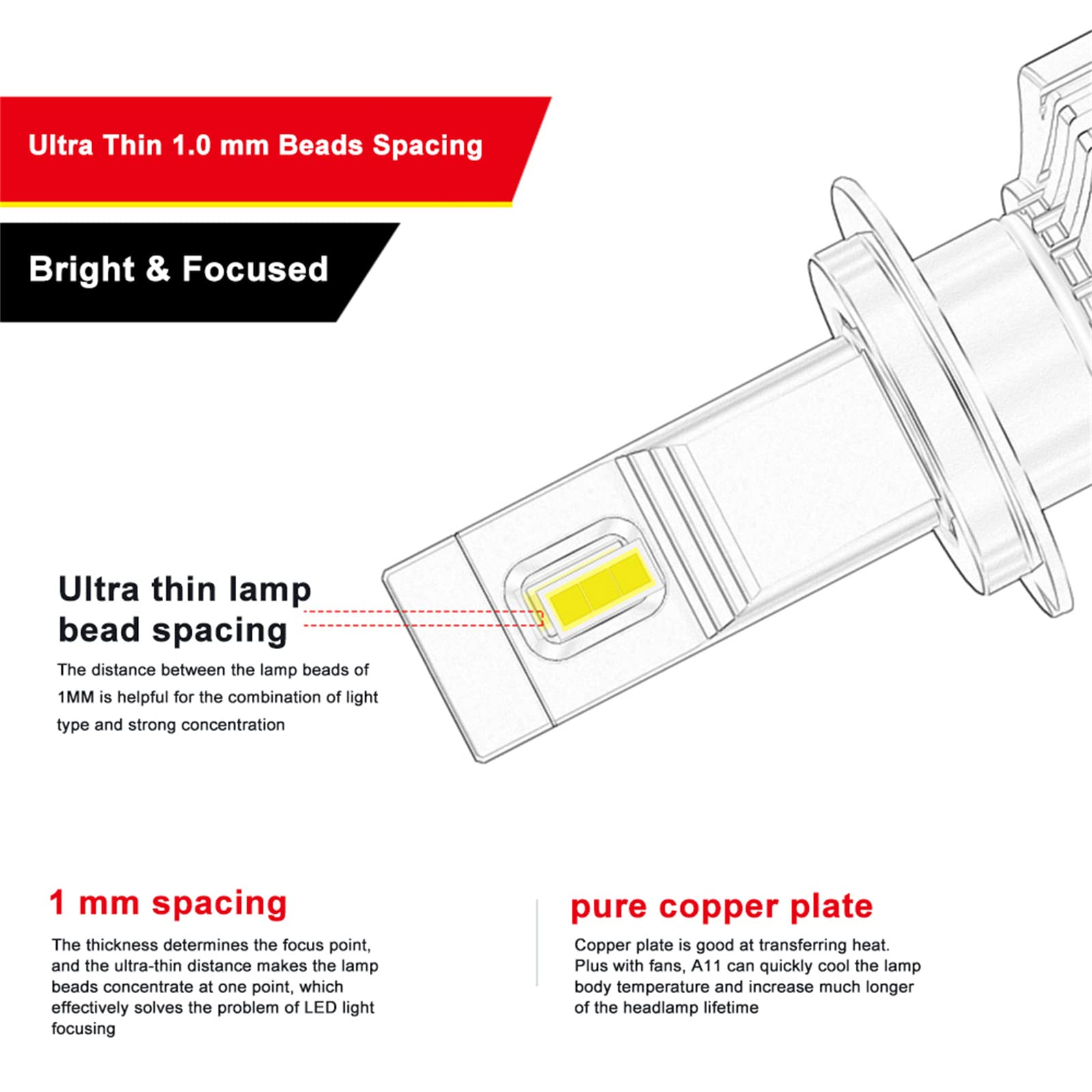 Bombillas LED Para Faros Delanteros, 16000 Lúmenes, 6000 K, Blanco Frío, Superbrillante, Kit De Conversión De Faros LED, Haz Bajo/Luz Antiniebla, Resistente Al Agua IP68, Paquete De 2,H4
