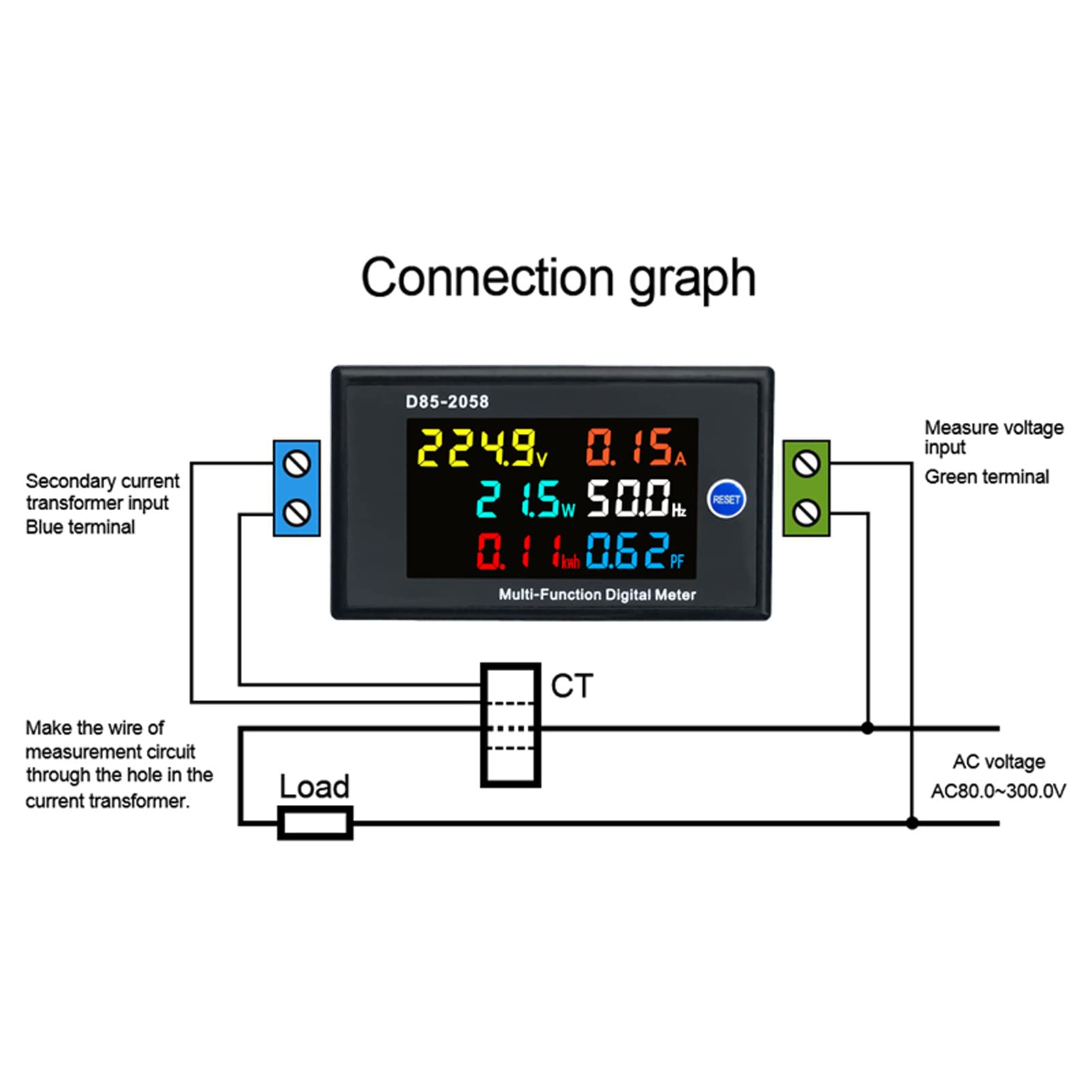 Power Monitor, D85 2058 Power Panel Meter, Anzeige für Wechselspannung, Strom, Wirkleistung, Leistungsfaktor, Netzfrequenz und Elektrische Energie