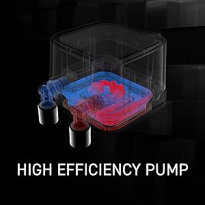 MSI MAG Coreliquid A13 360 - AIO ARGB CPU Liquid Cooler - 360mm Radiator - LGA 1700/1851 / AM5/AM4 Compatible - Triple 120mm ARGB PWM Fans, Black