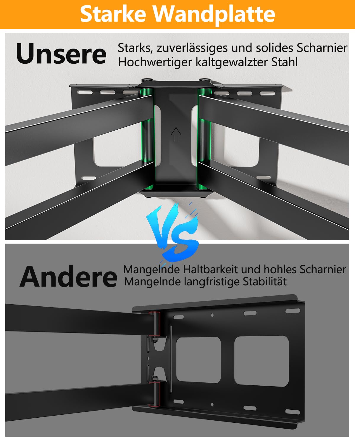 FORGING Mount TV Wandhalterung mit 109cm Langer Reichweite & Robuster 2 Gelenkarme Neigbare Schwenkbare TV Halterung für 50-95 Zoll Flach/Geschwungen Fernseher bis zu 90KG. Max VESA 800x400mm