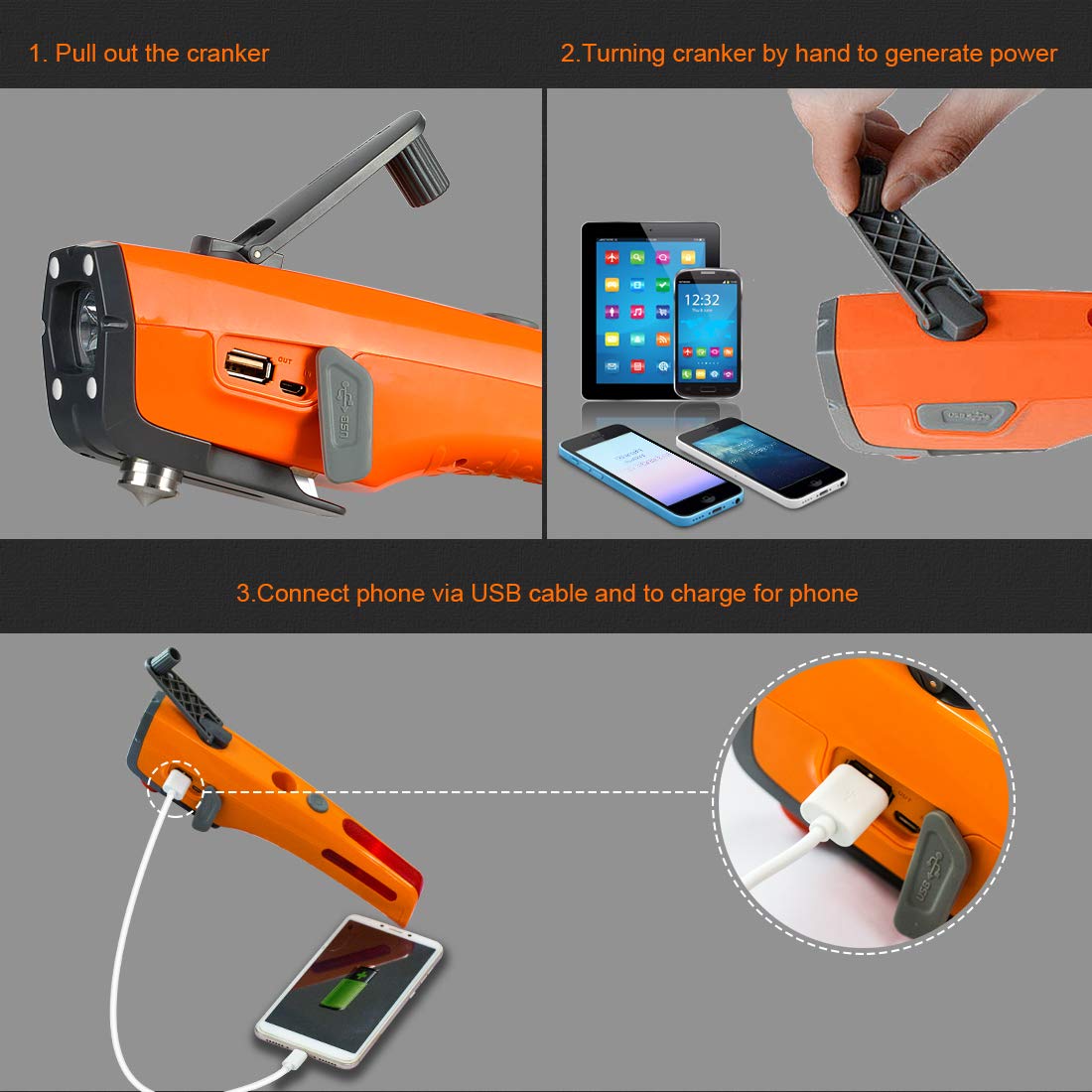 Emergency Tool LUXON 7in1 Car Safety Tool Includes Window Breaker