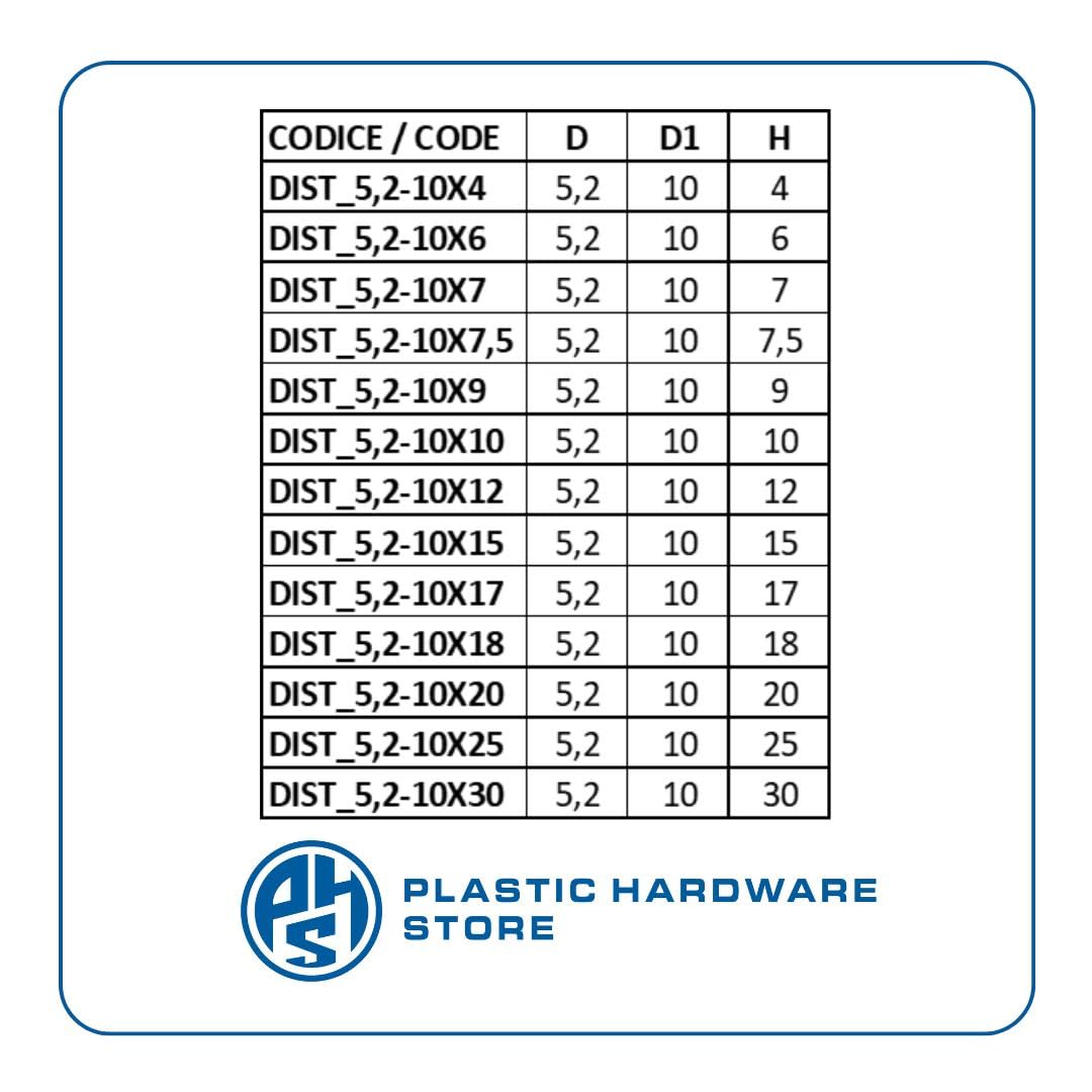 Entretoises/Entretoises en nylon (Plastique), non filetées, pour séparer les surfaces délicates, usage industriel et domestique - 10,2 à 20 x 8 - Naturel - 100 pièces - Plastic Hardware Store