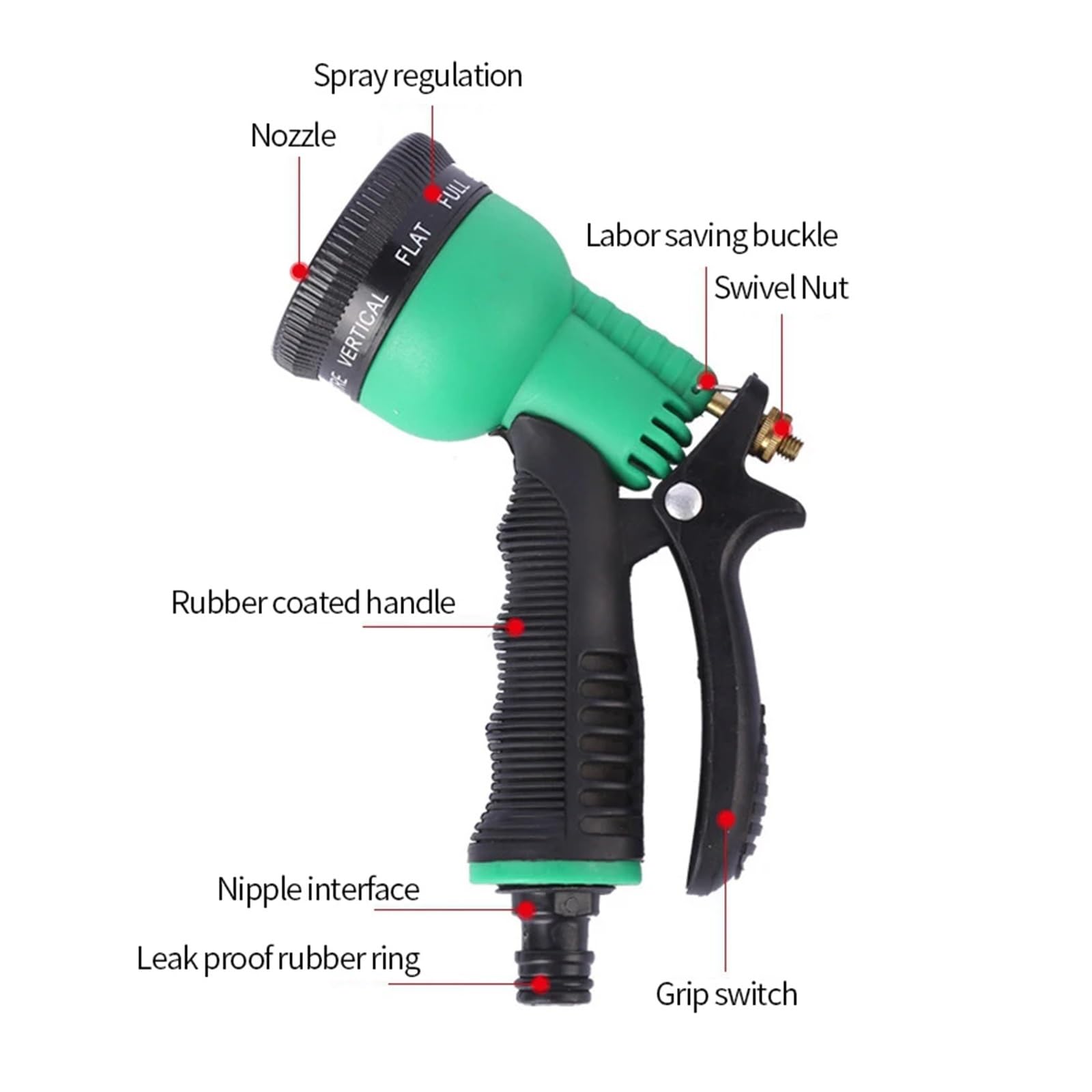 KKXXYQFC Pistola rociadora para manguera de jardín, 8 patrones, boquilla para pistola rociadora de agua, multifunción, lavado de autos, pistola de agua para jardín, boquilla para manguera, rociador de