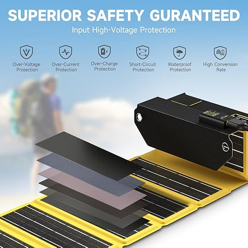 Miniatura 4 de Sharge Cargador solar con puerto USB, cargador de panel solar portátil y plegable de 12 W, panel solar USB, equipo de senderismo y campamento