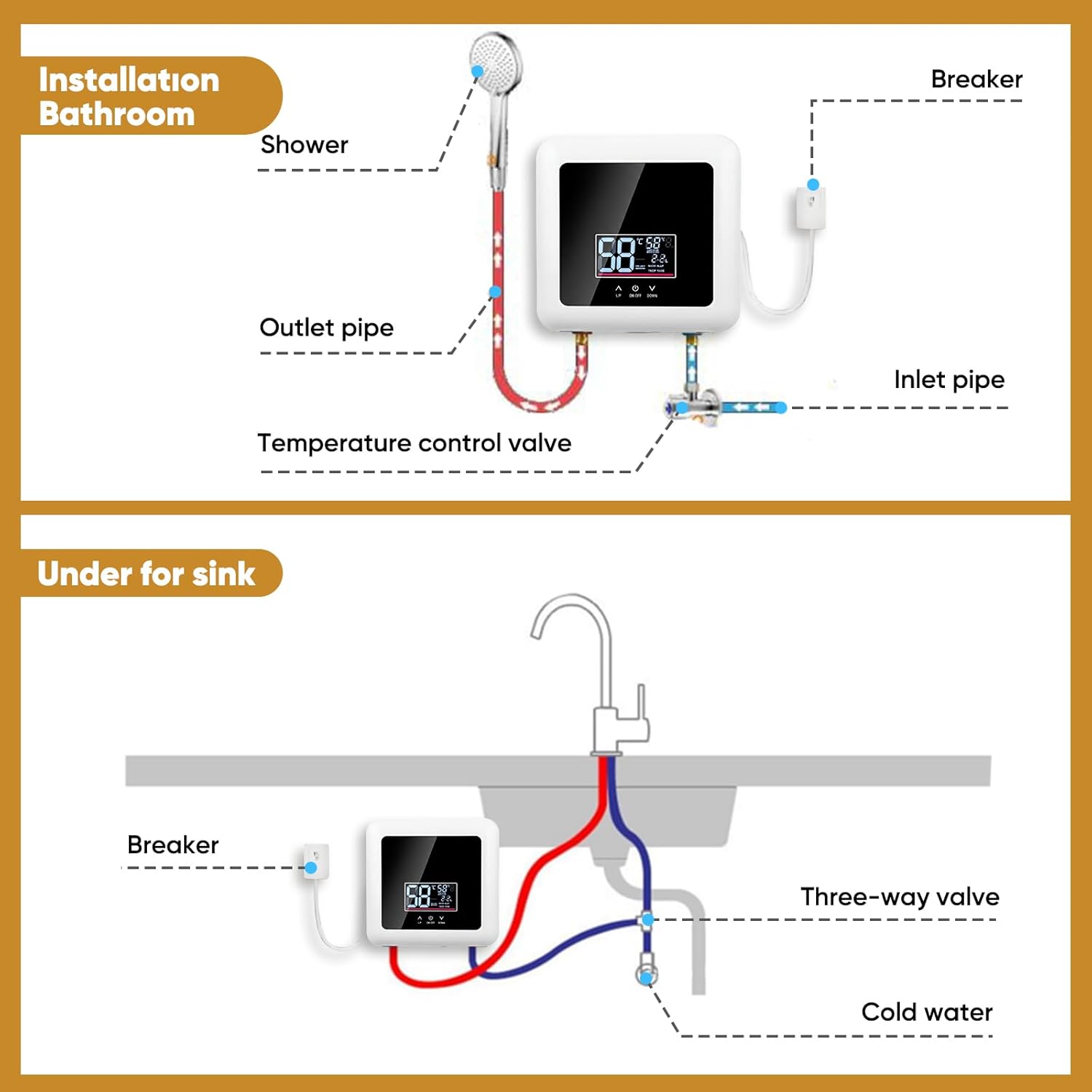61s2X5enqvL. AC SL1500