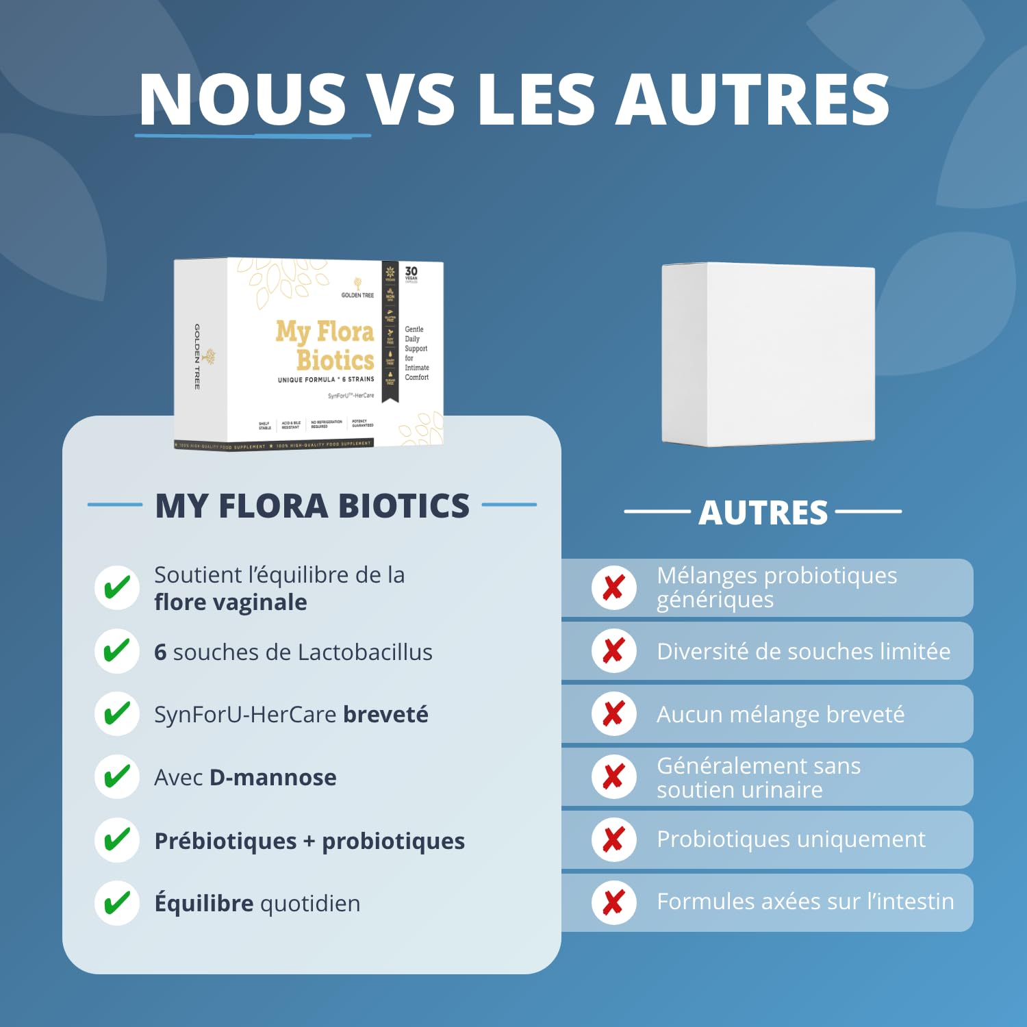 Golden Tree My Flora Biotics – Probiotiques pour Femme, 30 Gélules | Avec 6 Souches de Lactobacillus, D-Mannose et Inuline, 12 Milliards d’UFC par Gélule