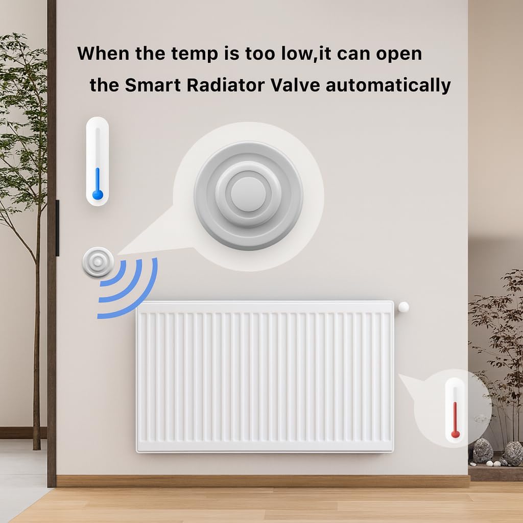 Smart Tuya Zigbee Monitor jakości powietrza – CO2, formaldehyd, VOC, czujnik temperatury i wilgotności z aplikacją i połączeniem Smart Home Scene