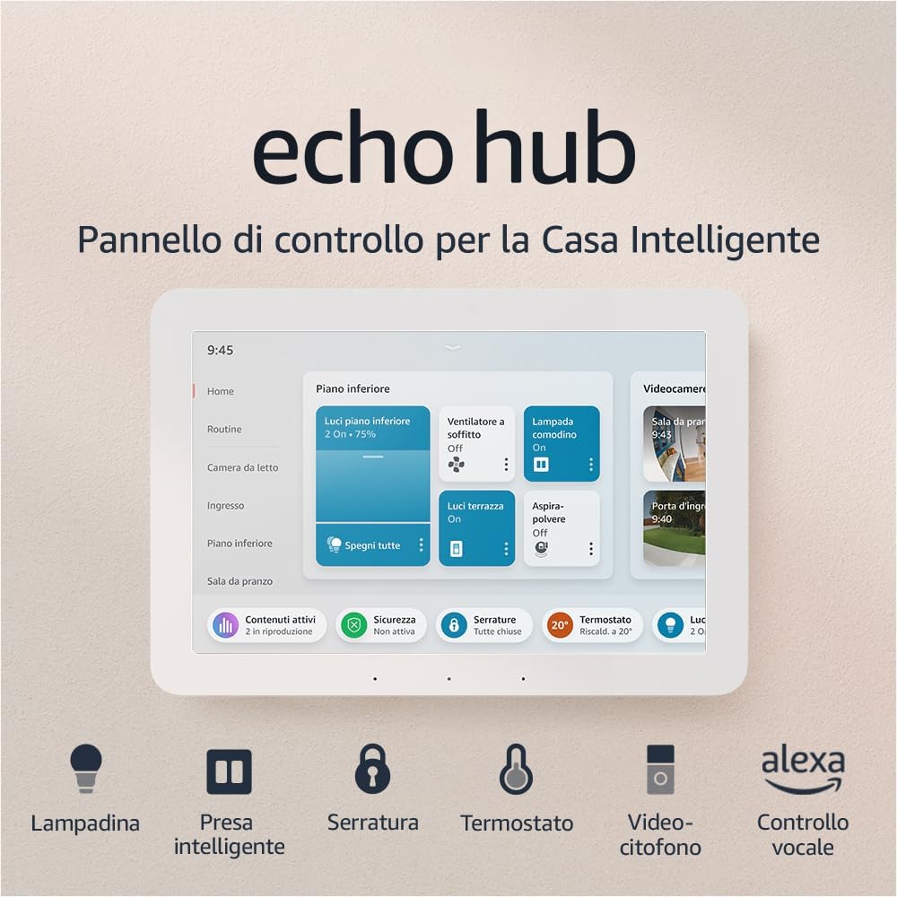 Recensione Echo Hub (Ultimo modello) | Pannello di controllo per la Casa Intelligente con Alexa e schermo da 8” | Compatibile con migliaia di dispositivi