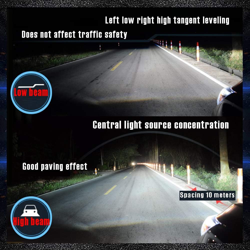 Mushan 9012 LED Headlight Bulb,9012 Headlight Replacement Conversion Kits Car Headlamp 6000K 72W Bulb-2PACK