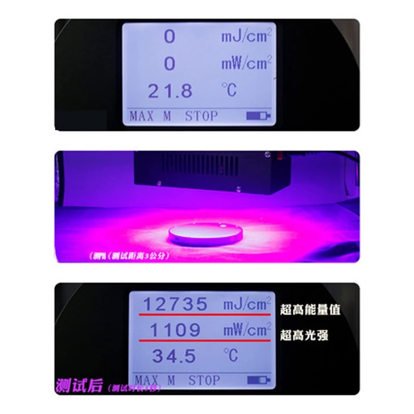 UV Lampe, 3500W Led UV-Gel-Härtungslampe Maschine UV-Licht 3D-Drucker Harz UV-Kleber Öl Glas Tinte Farbe Telefon Reparatur Bildschirm(1_395nm)