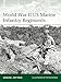 World War II US Marine Infantry Regiments (Elite)
