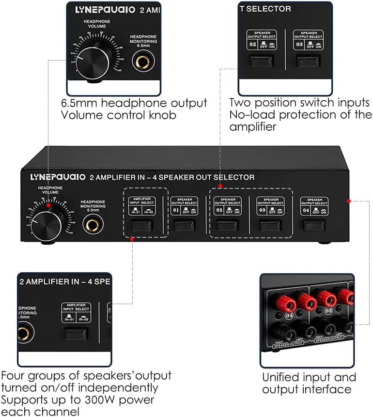 2 in 4 Out Speaker Selector Switch Box 4 Zone Amplifier and Speaker Selector with Volume Control Banana Jack 6.5mm Earphone Jack