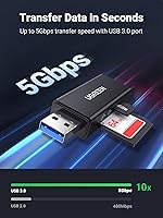 Vista 2 de UGREEN SD Card Reader - Portable USB 3.0 Dual Slot Flash Memory Card Adapter Hub for SDXC, SDHC, MMC, RS-MMC, TF, Micro SDXC, Micro SDHC UHS-I for