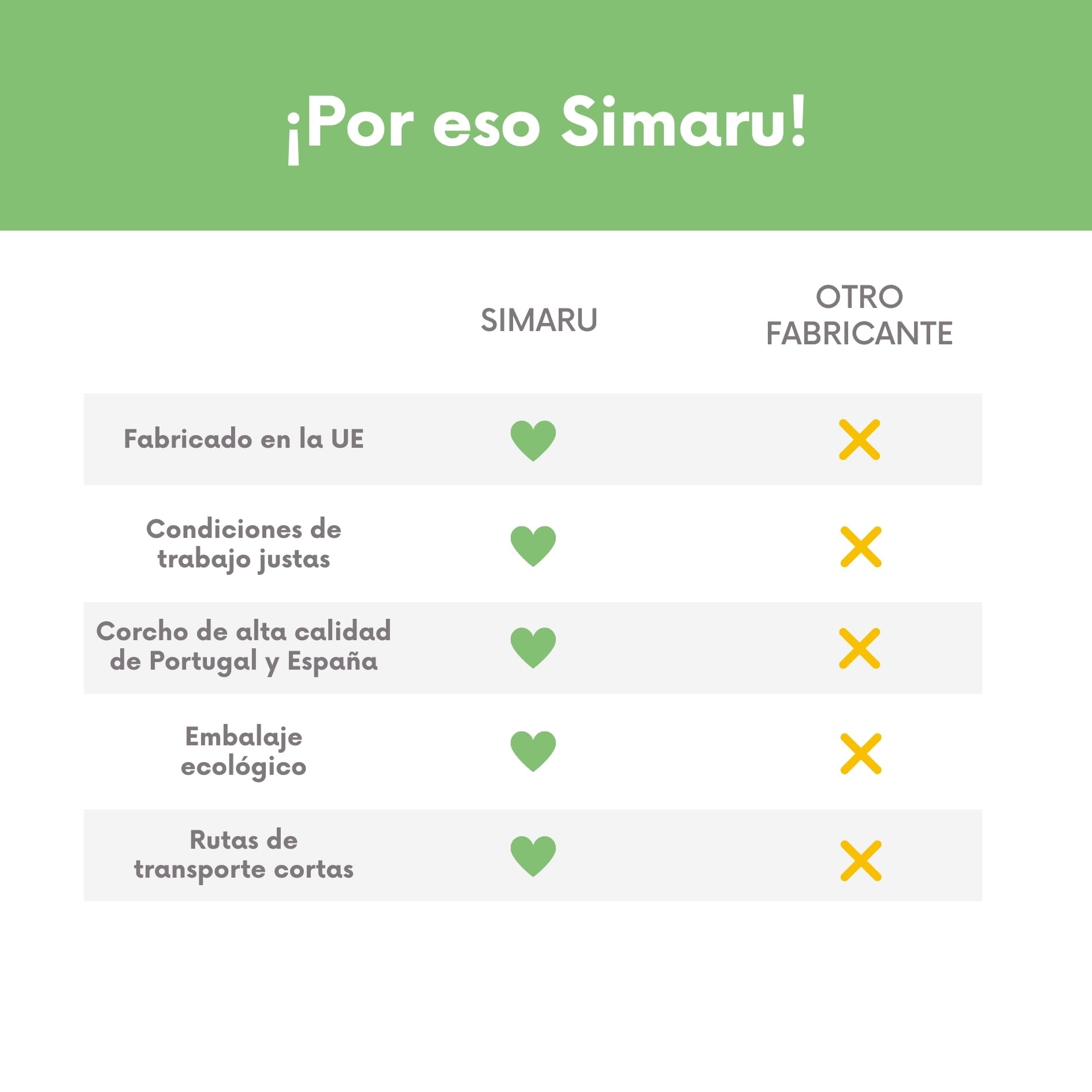 Simaru Cartera Billetera Monedero pequeña y espaciosa con Monedero – Cartera de Cuero Vegano con Cremallera y Espacio para 16 Tarjetas – para Hombres y Mujeres (Marrón)