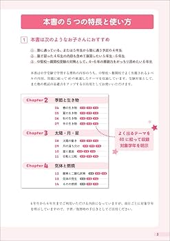 中学受験 すらすら解ける魔法ワザ 理科・基本からはじめる超入門