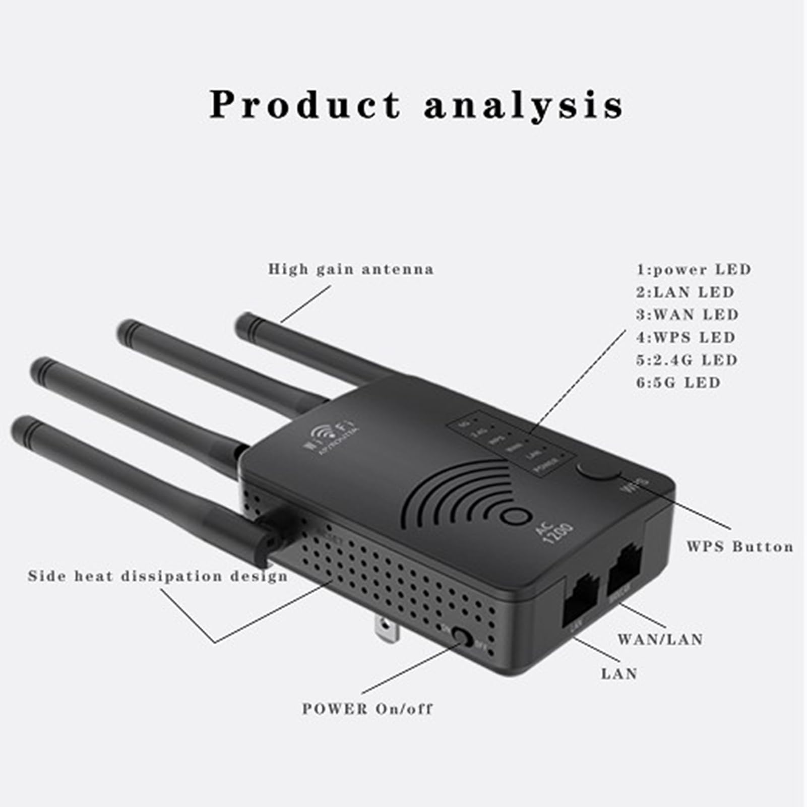 Router Wireless 5G Dual Band 1200M - Velocità 300 Mbps 4 Modalità Operative e 4 Antenne ad Alto Guadagno - Supporta Protocolli di Sicurezza WEP WPA WPA2 - Spina EU 100-240V