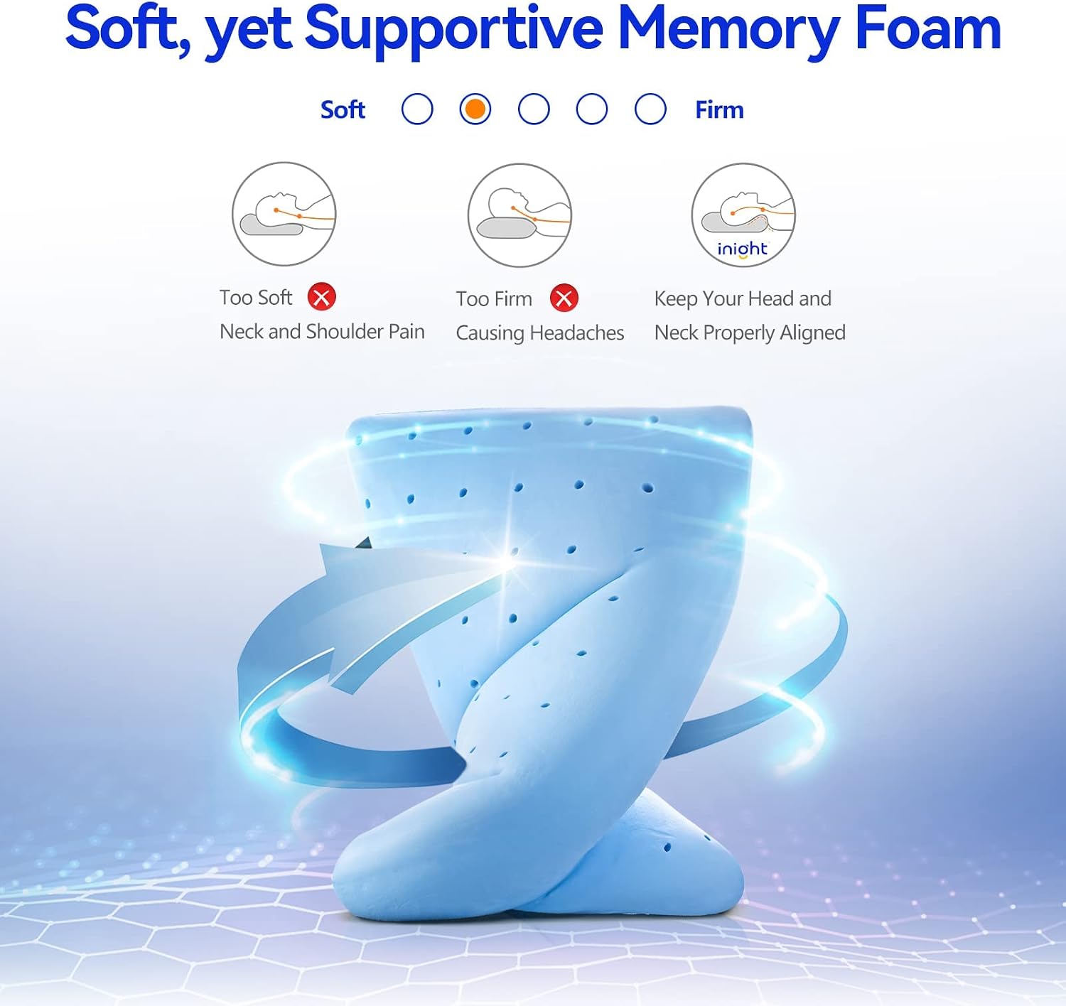 inight Memory Foam Pillow, Soft Foam Pillow, Supportive Pillow, Ventilated Pillows for Sleeping, Pillow Back Sleeper & Pillow Side Sleeper, White-Standard