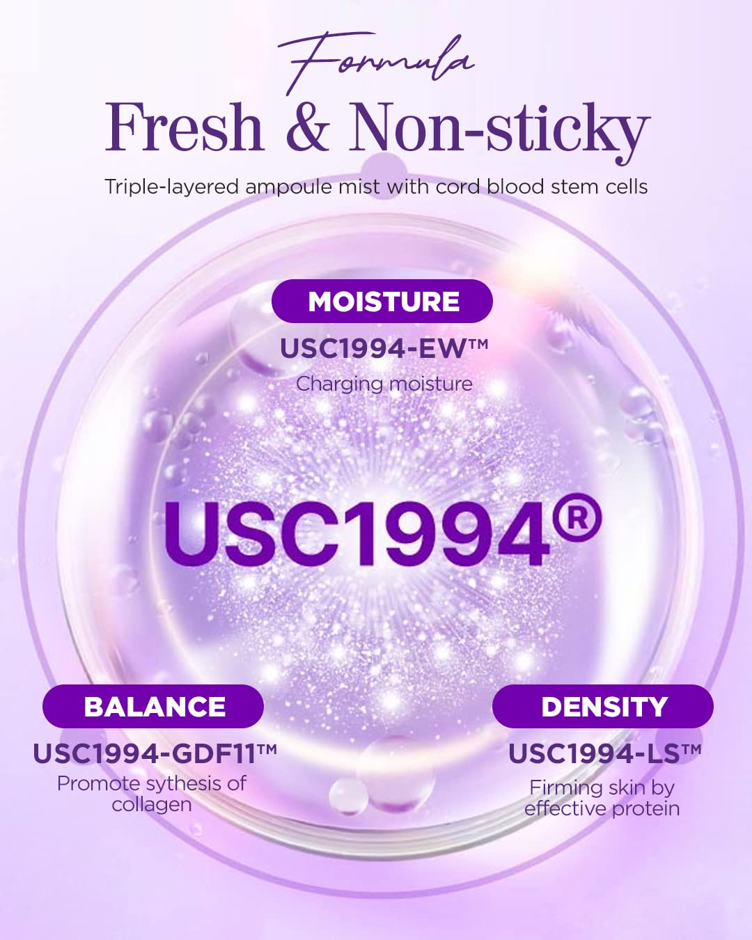 Amazon.com: GD11 Advanced Lab Energy Ampoule Mist | Anti-aging