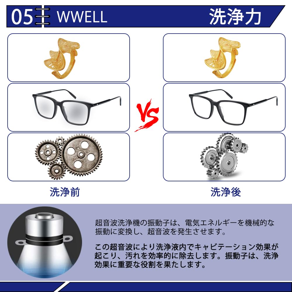 Amazon | WWELL 超音波洗浄機 業務用 0.8L 小型 42KHz 超音波洗浄器