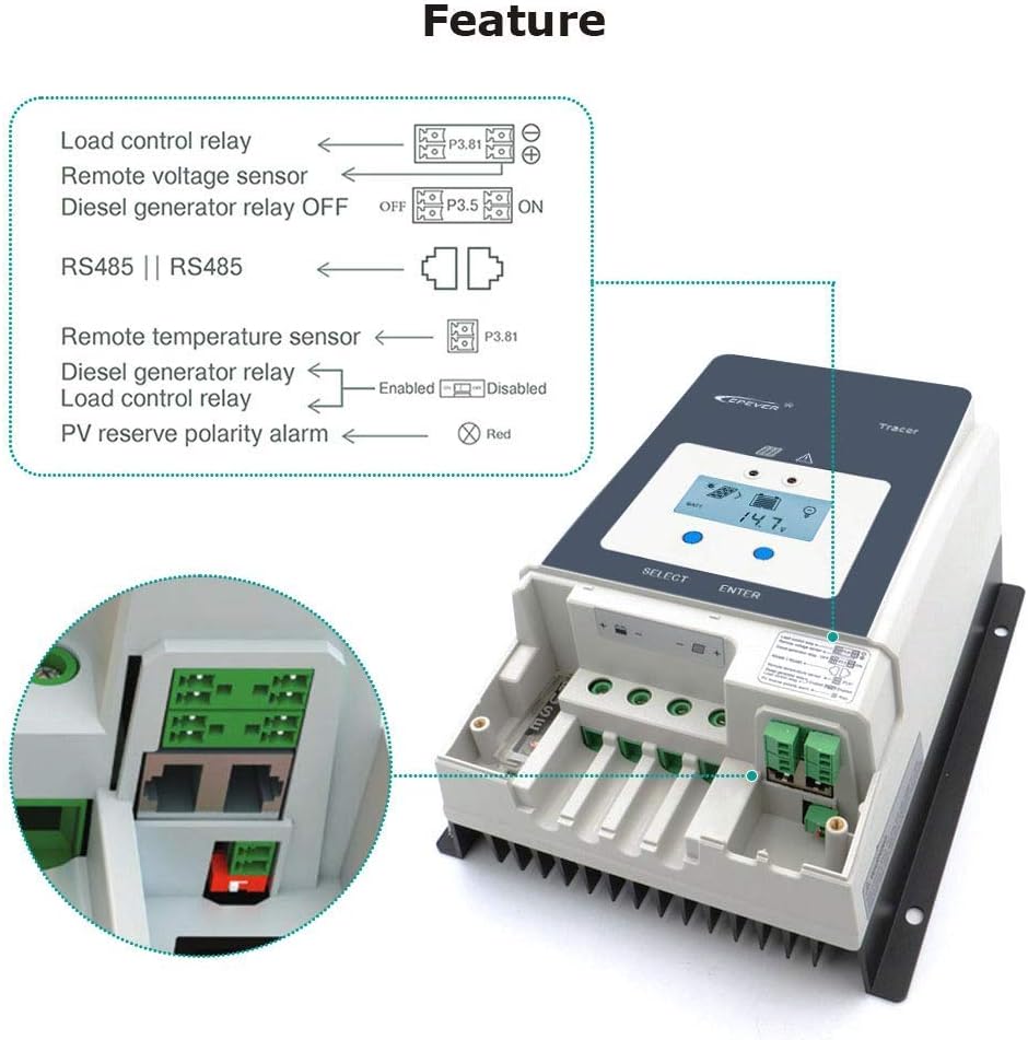 EPEVER 80A MPPT Solar Charge Controller Tracer-an Series High-Power Charge Controllers Compatible with 12V/24V/36V/48V Lead-Acid and Lithium Batteries (80A)