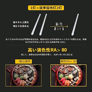 新品未使用　ＦＬ40ＳＷ　蛍光灯　店舗・法人様など　22本 即納 LED蛍光灯 40W形 グロー式工事不要 fl40sw fl40w led直管
