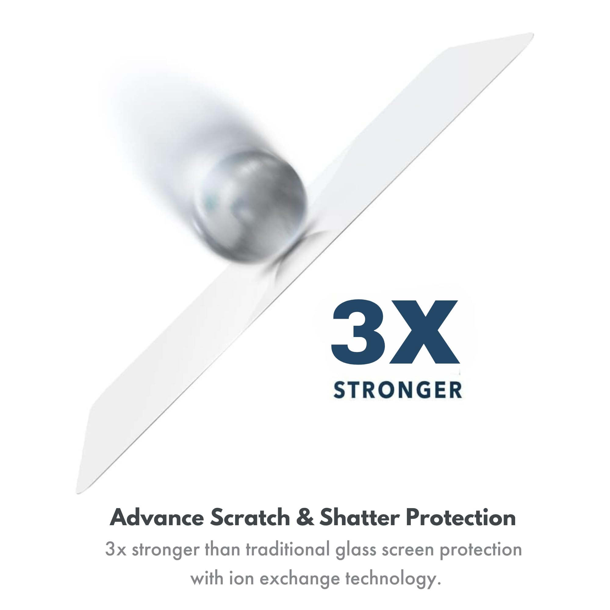ZAGG InvisibleShield - Pellicola protettiva in vetro temperato per iPad A16 2025 11a/10a generazione 2022 da 10,9 pollici, 3 volte più resistente, protezione da urti e graffi, anti-impronte, facile da