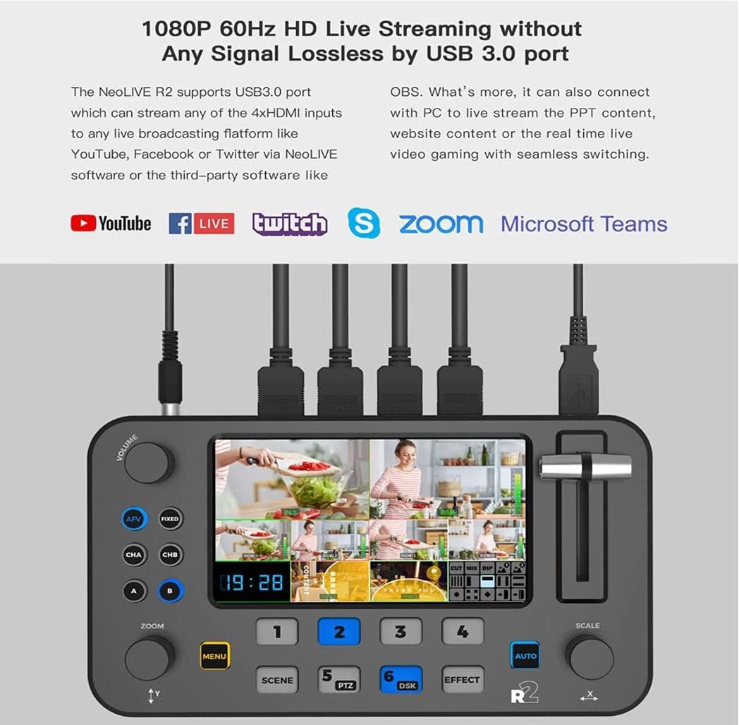 SPROLINK NeoLIVE R2 connected for 1080P 60Hz live streaming via USB 3.0, showing compatibility with YouTube, Facebook Live, Twitch, Zoom, and Microsoft Teams.
