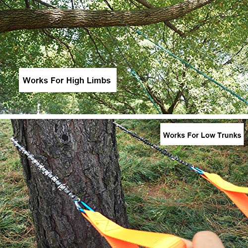 7 Types of Saw for Cutting Trees. (Hand & Power Saws)