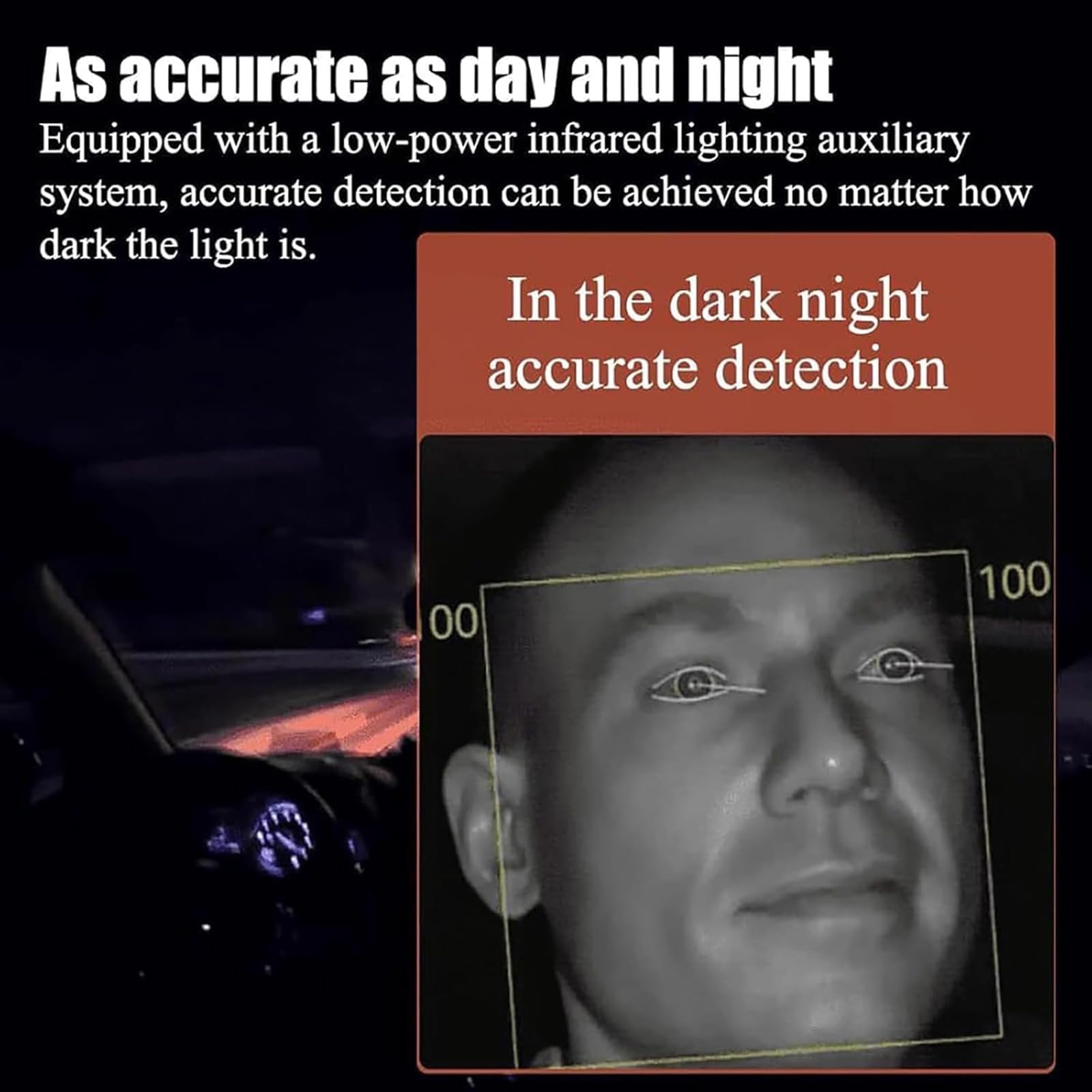 Dispositivo De Alarma De Fatiga del Conductor, Alarma De ConduccióN AntisueñO, FuncióN De Recordatorio Continuo De Captura Facial En Tiempo Real, para Conductores De VehíCulos De Larga Distancia