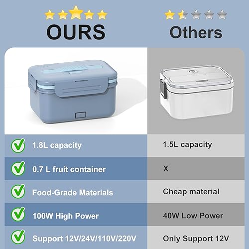 Miniatura 4 de Lonchera eléctrica con calentador de alimentos, 1.8 L para adultos, para automóvil, camión, 12 V24 V110 V220 V, caja de almuerzo portátil para