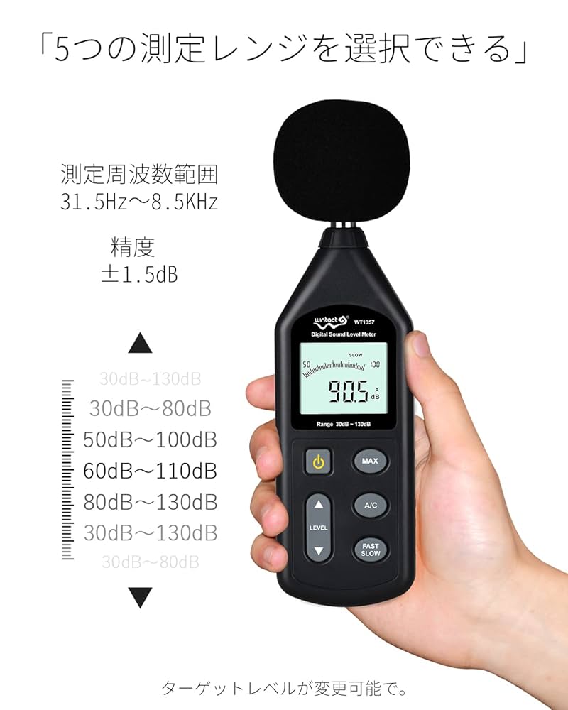 BB弾セット デジタル測定器付き gunshop_4582109585153